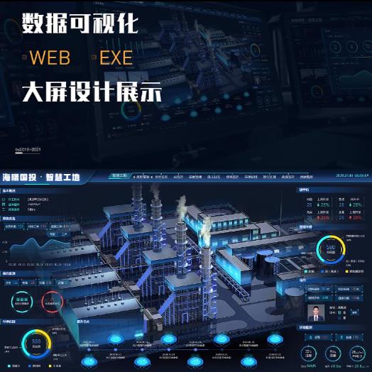 汇天智慧校园平台 数据可视化大屏在智慧校园与物联网工厂车间看板中的应用