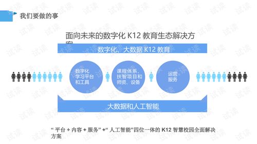 智慧校园物联网解决方案 汇天智慧校园平台解析
