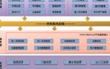安防产品守护校园平安,安防企业助力打造智慧平安校园