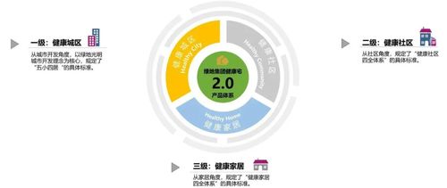 国庆黄金档购房享钜惠，汇天智慧校园平台云工厂新品重磅上线